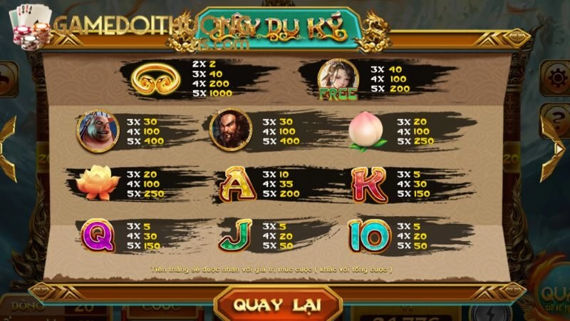 Kinh nghiệm chơi Tây Du Ký hiệu quả cho người mới